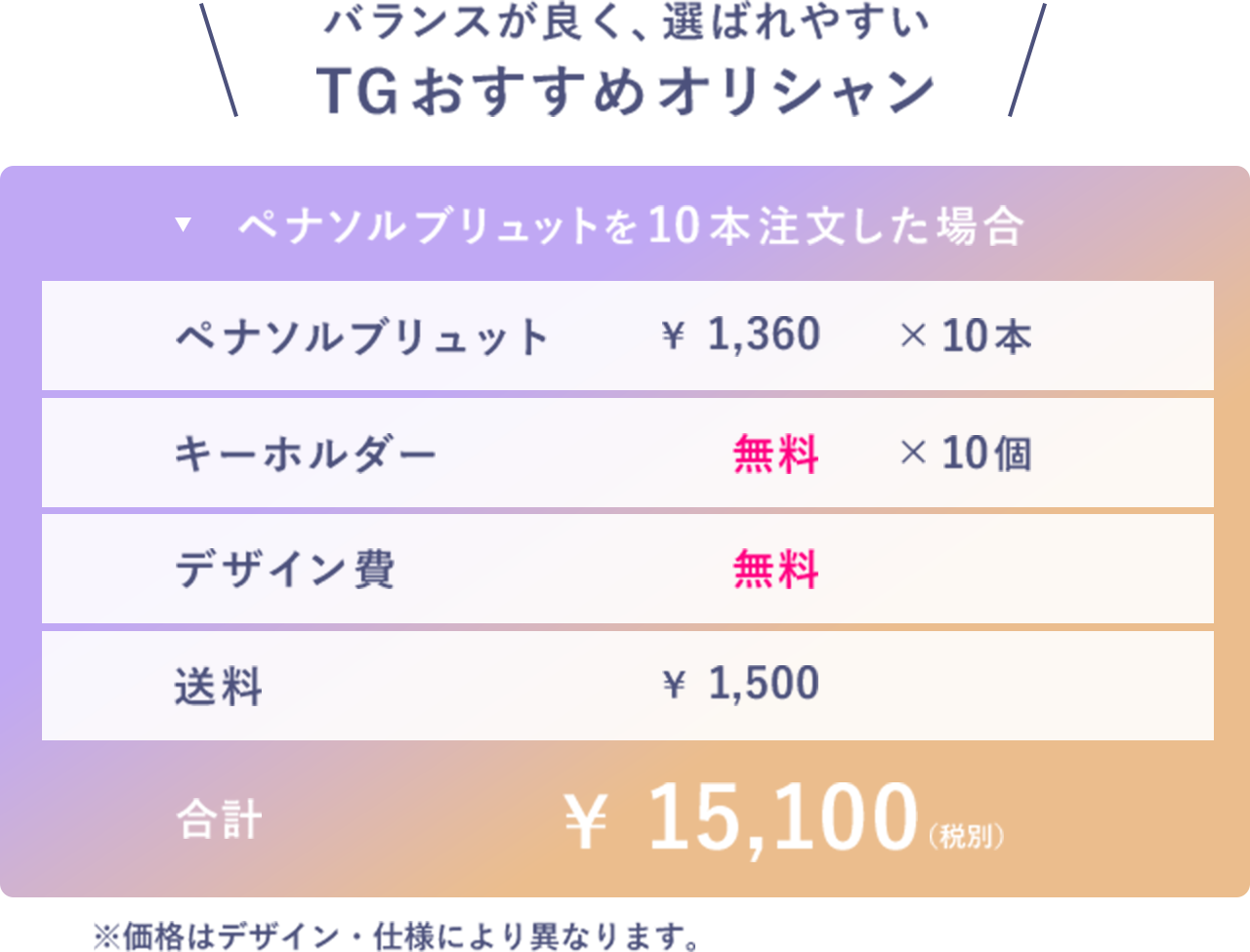 ペナソルブリュットを10本注文した場合：ペナソルブリュット¥1,360×10本、キーホルダー無料×10本、デザイン費無料、送料¥1,500：合計¥15,100（税別）